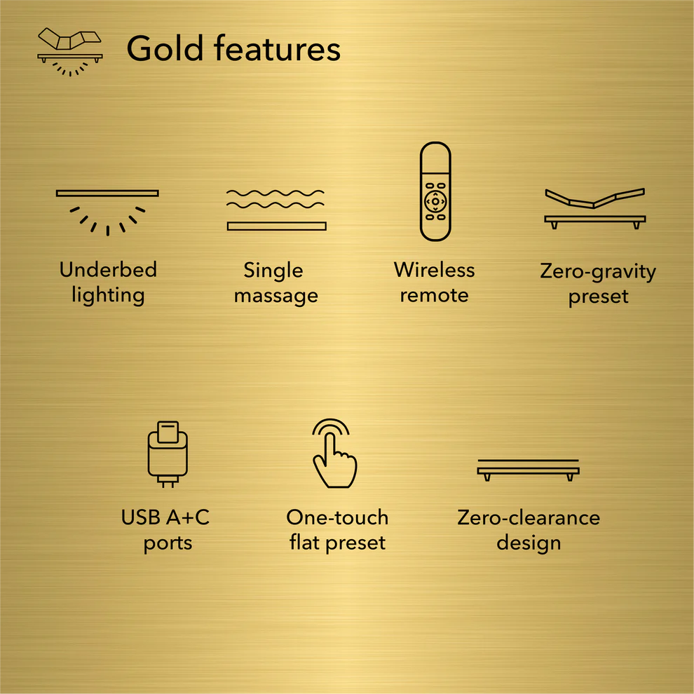 Beauty-Rest Gold Adjustable Base: gold icons show underbed lighting, zero-gravity, massage, USB ports & more.