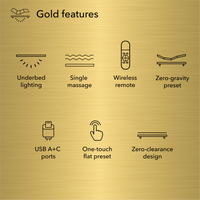 Beauty-Rest Gold Adjustable Base: gold icons show underbed lighting, zero-gravity, massage, USB ports & more.