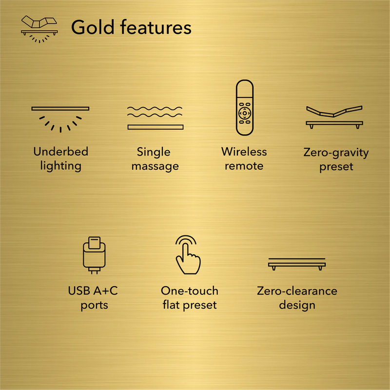 Beauty-Rest Gold Adjustable Base: gold icons show underbed lighting, zero-gravity, massage, USB ports & more.