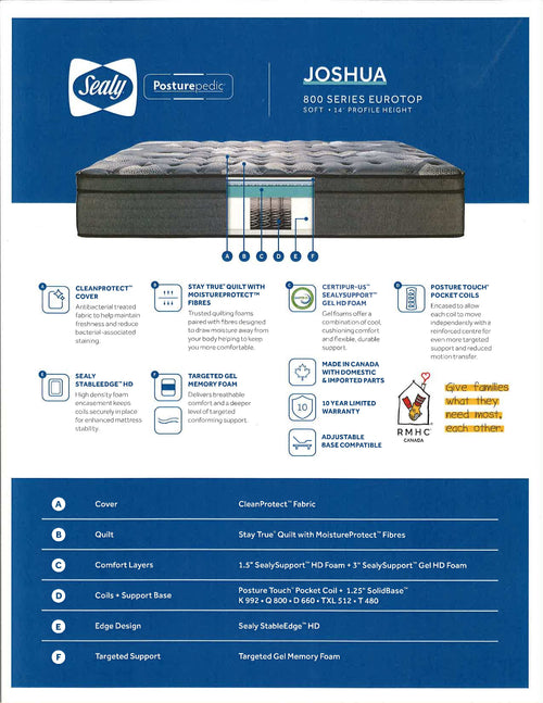 The flyer for the Sealy Joshua ET Soft Mattress emphasizes features such as gel-infused foams and an 800 Coil series, offering a supportive yet comfortable sleeping experience. It also highlights an edge design and moisture-resistant sleeping surface, along with detailed warranty information.